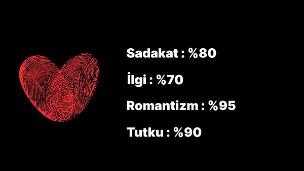 Senin aşk kimliğin: