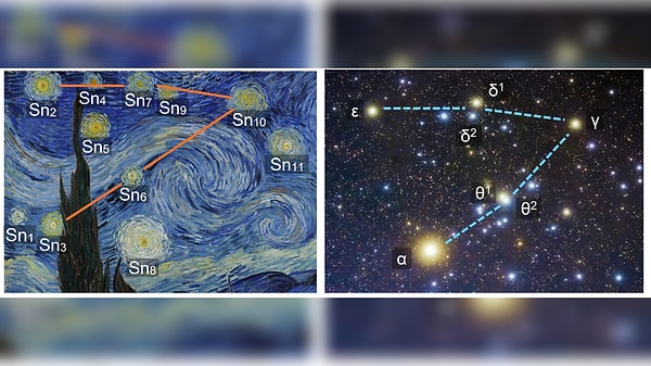 Ekip, Van Gogh'un mektuplarındaki ayrıntılara dayanarak nöbet tarihinin de sanılandan geç olabileceğini savundu.
