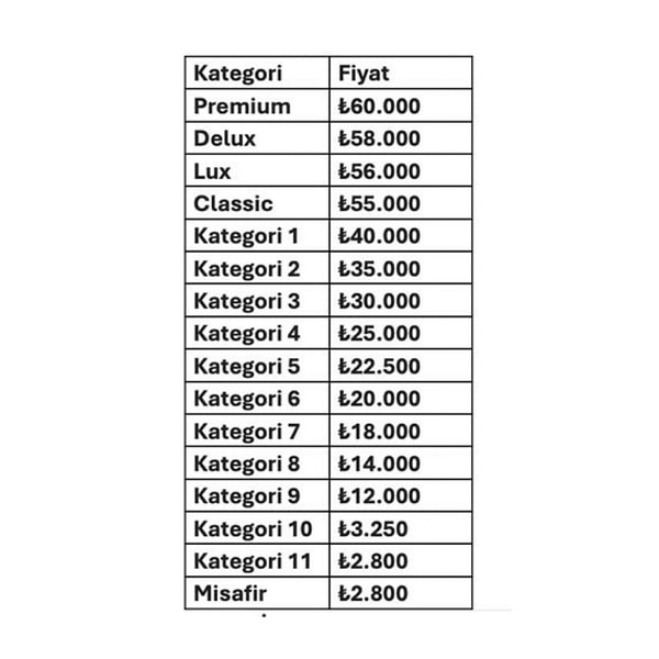 Premium bilet 60 bin lira, en ucuz bilet 2 bin 800 lira