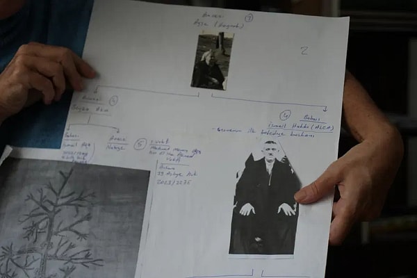 Arşiv taramasında 20 arsa tespit edildi ve Nakiye Hanım'a ait arsalarla ilgili davalar tamamlandı.
