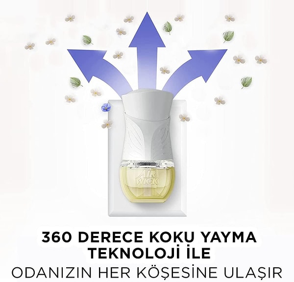 13. AirWick Air Wick Elektrikli Oda Kokusu
